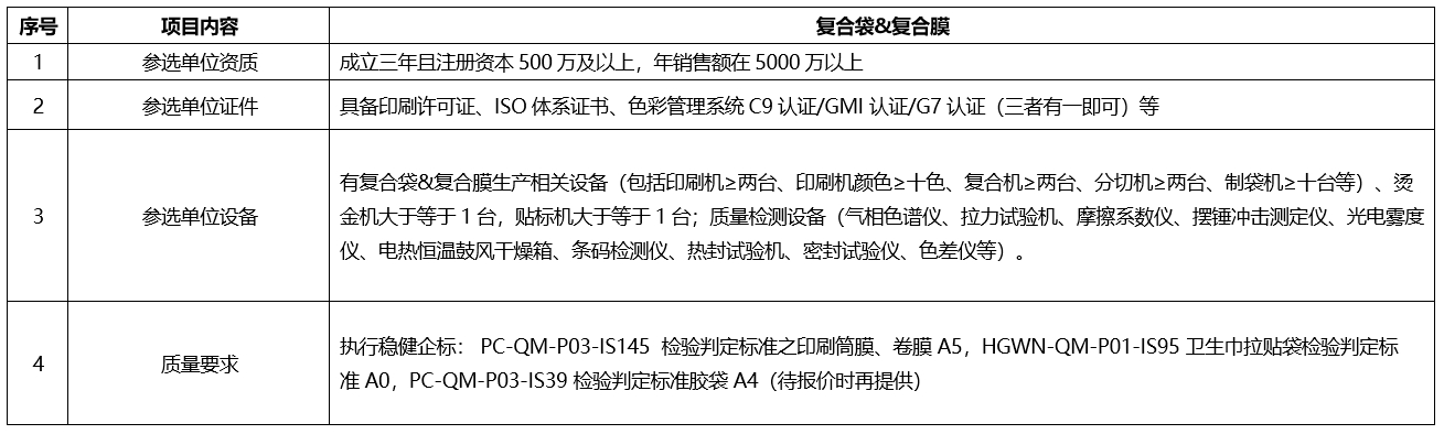 6t体育(6TSPORTS)·集团股份公司